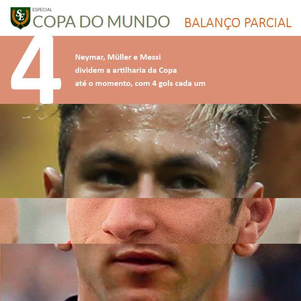 O império da bola - 20140627131045438364e